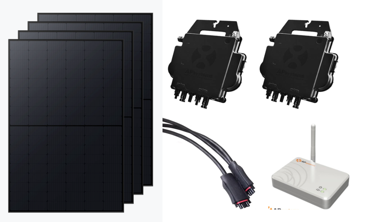 Tricky 1600 Watt Kit w/ Monitoring And Panels